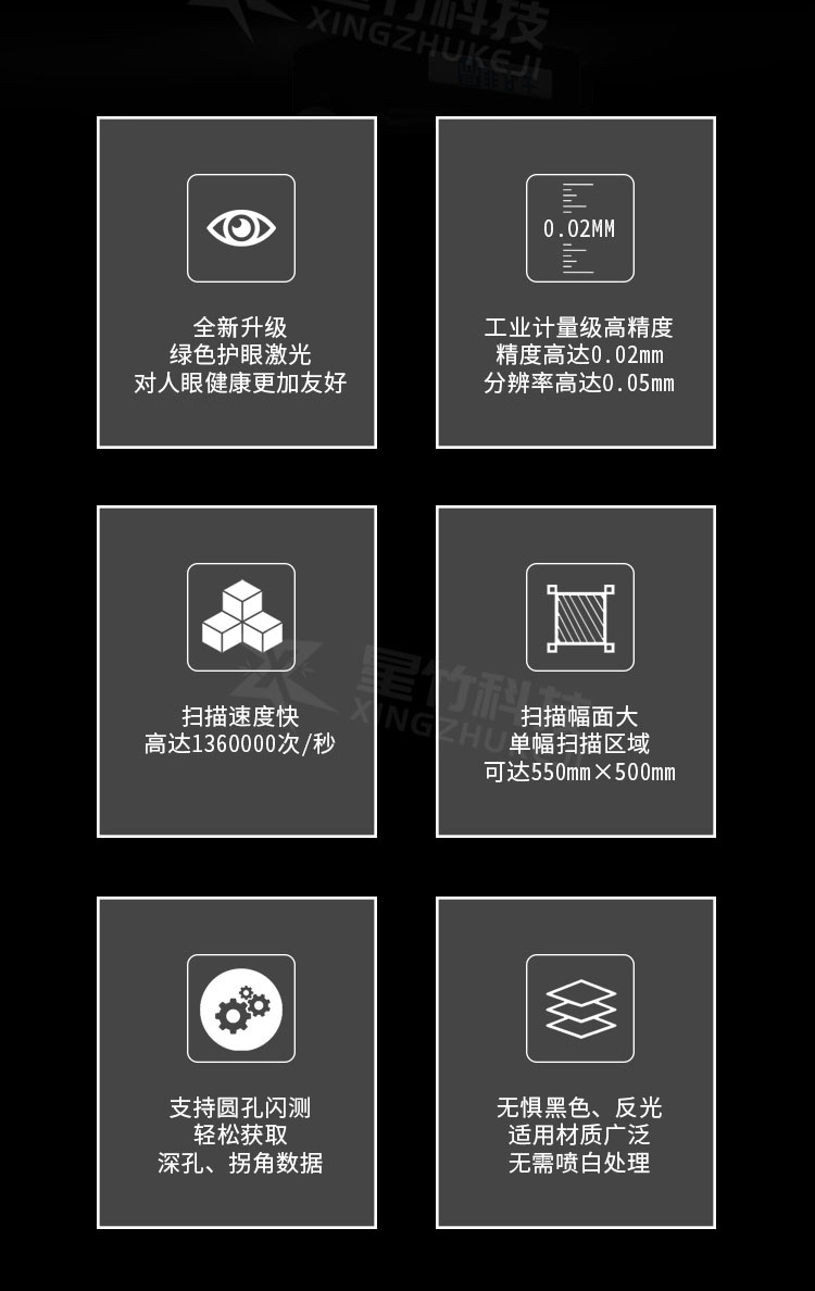 R系列绿光扫描仪1_02.jpg