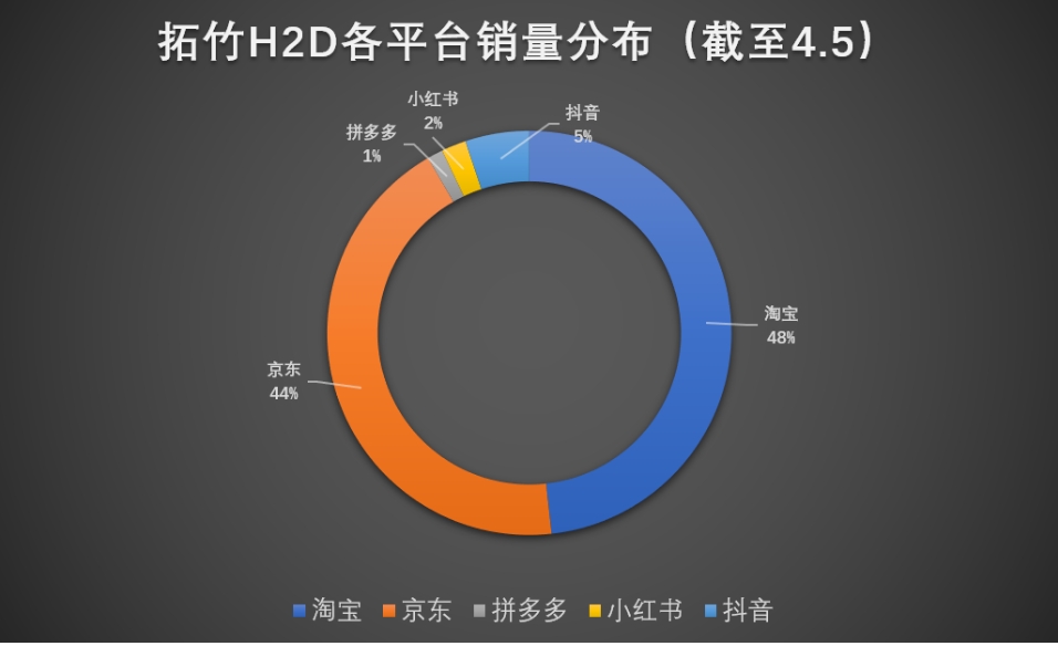 微信截图_20250407114820.jpg