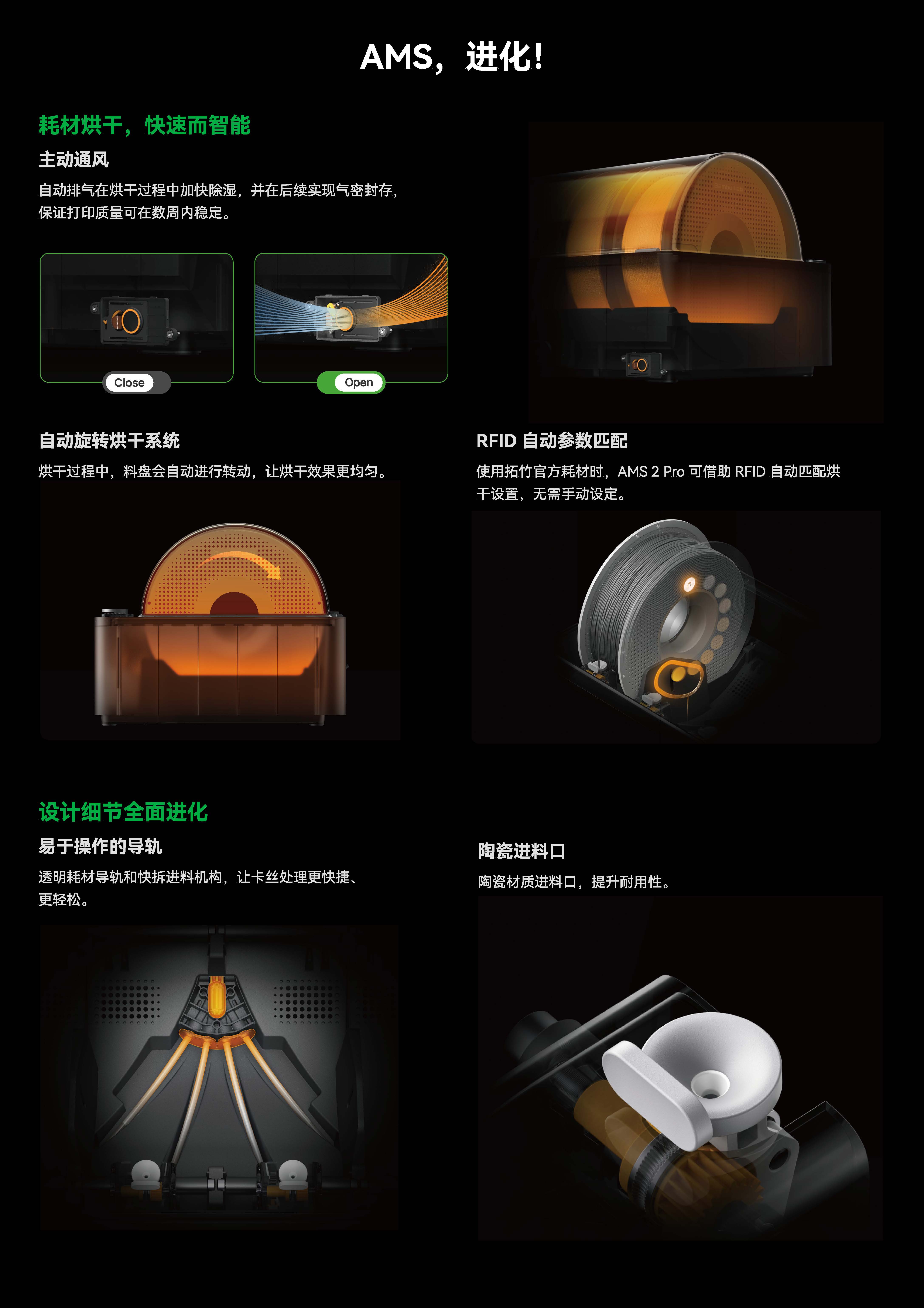 H2S 产品介绍_页面_4.jpg