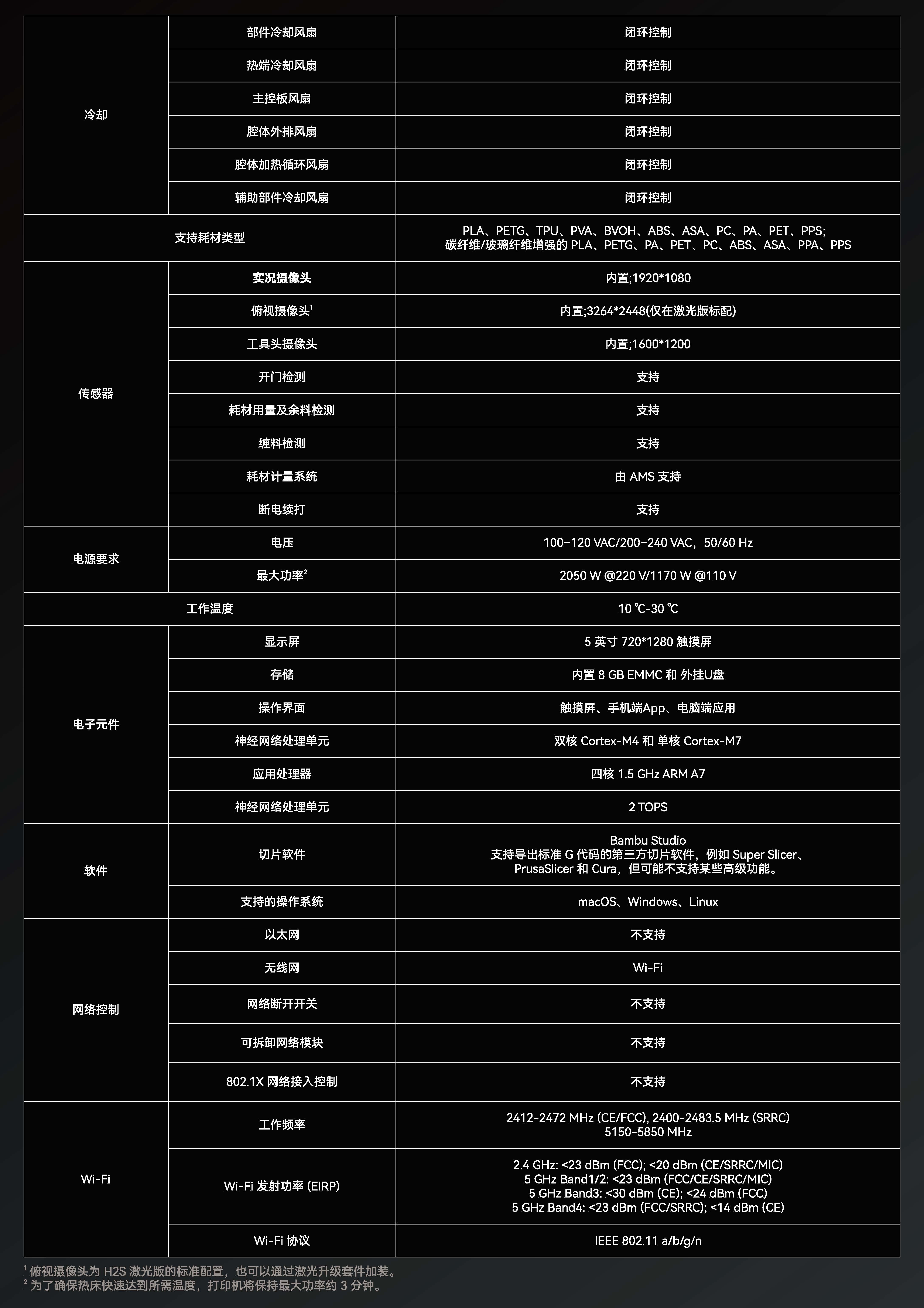 H2S 产品介绍_页面_6.jpg